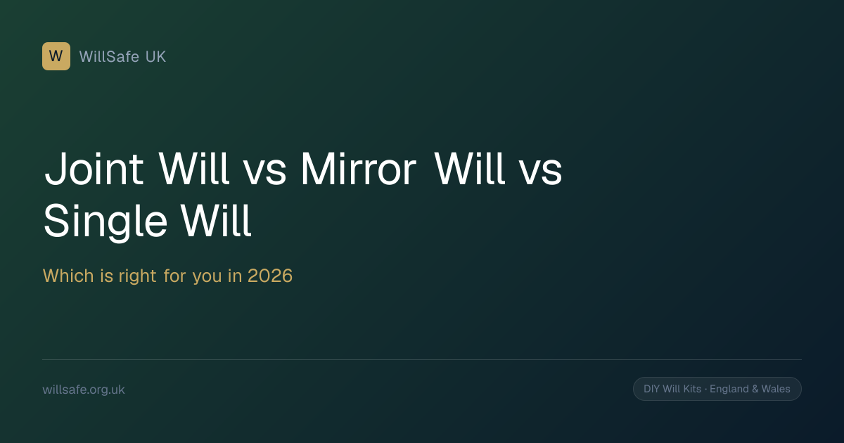 Joint Will vs Mirror Will vs Single Will: Which Is Right for You? (2026 ...